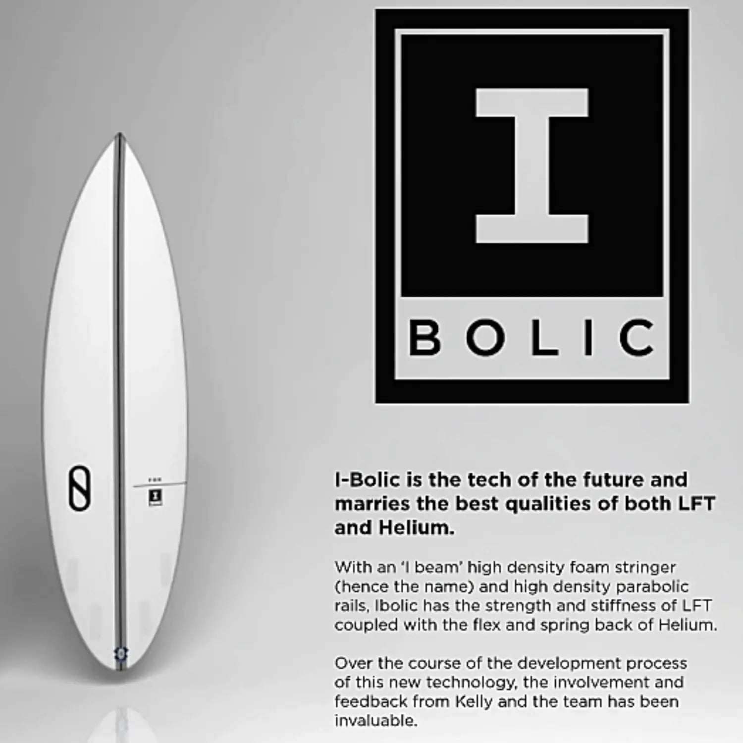 Firewire’s I-bolic Surfboard Construction