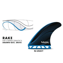 Rake Fin Illustration