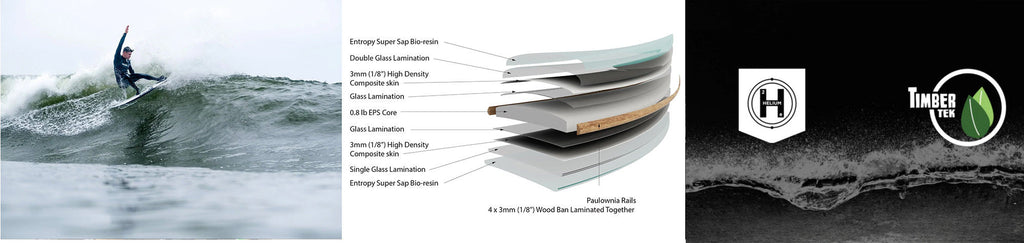 The GEM Surfboard: Taylor Jensen’s Ultimate One-Board Quiver