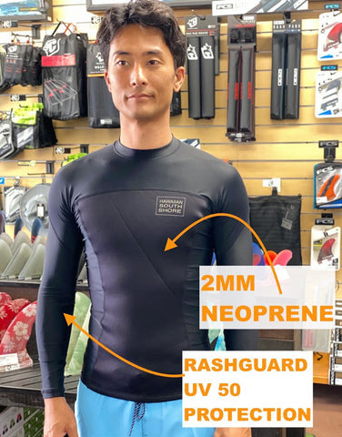 Wetsuits/Rashguard