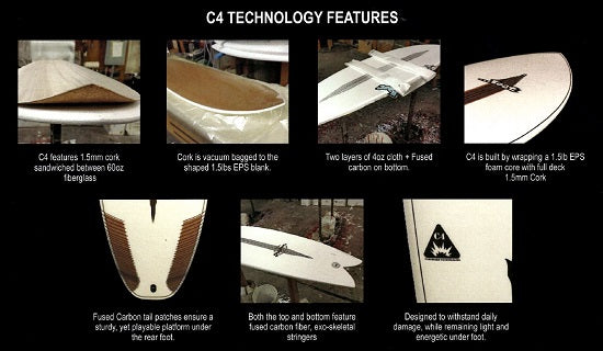 …Lost’s C4 Board Construction