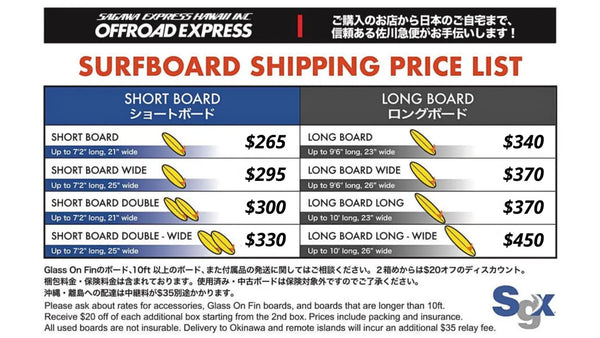 SHIPPING INFORMATION