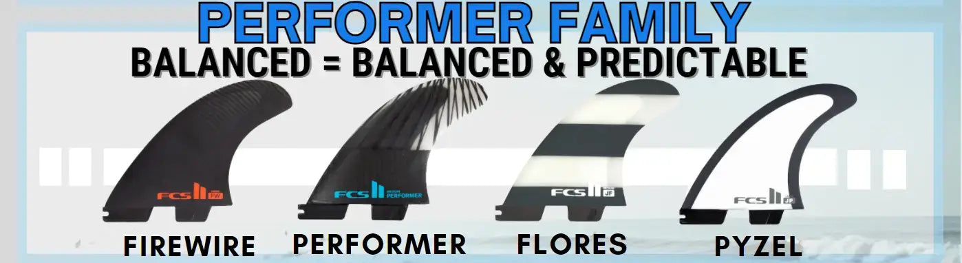 How To Choose The Right FCS II Fins By Hawaiian South Shore