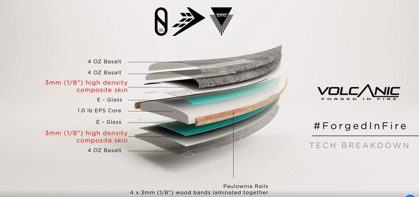 Shop Firewire Surfboards