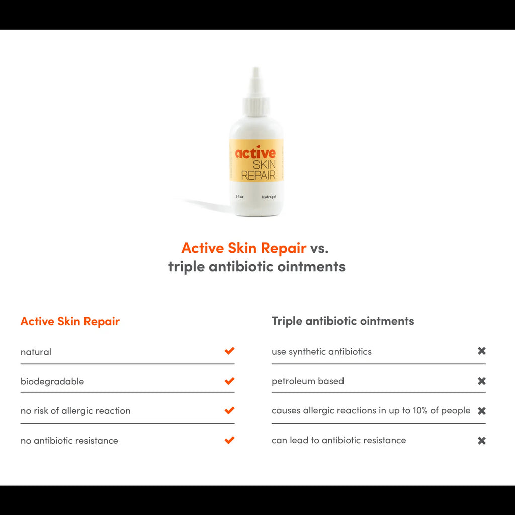 Active skin repair Gel Spray - surfboard Boutique and Apparel