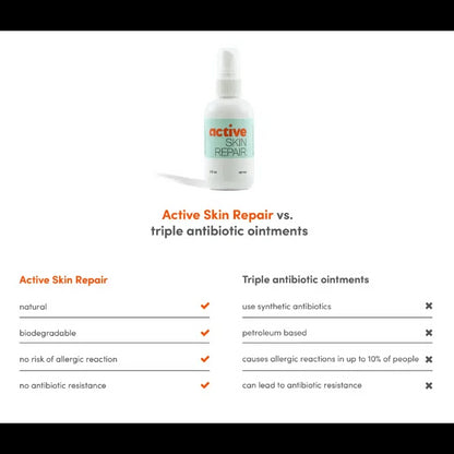 Active Skin Repair Spray 7- Surf Boutique and Apparel 