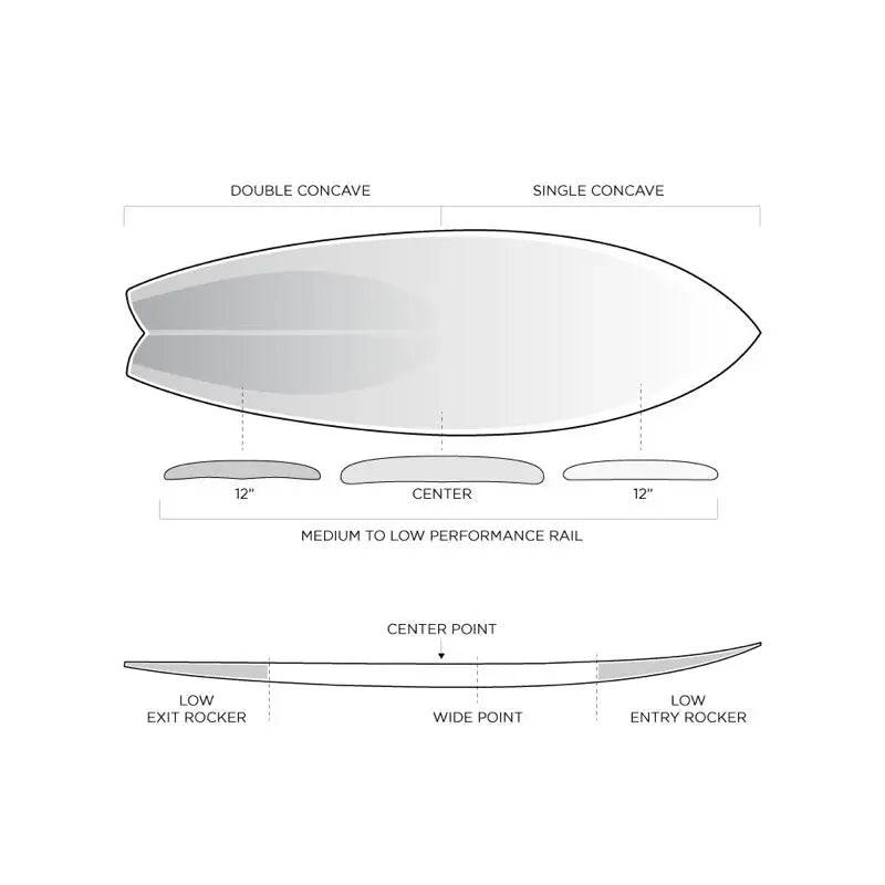 Firewire SEASIDE (5'2-6'1) Quad Fin Volcanic Tech Futures White - SHOP SURFBOARDS - [Surfboards Surf Shop and Clothing Boutique Honolulu]