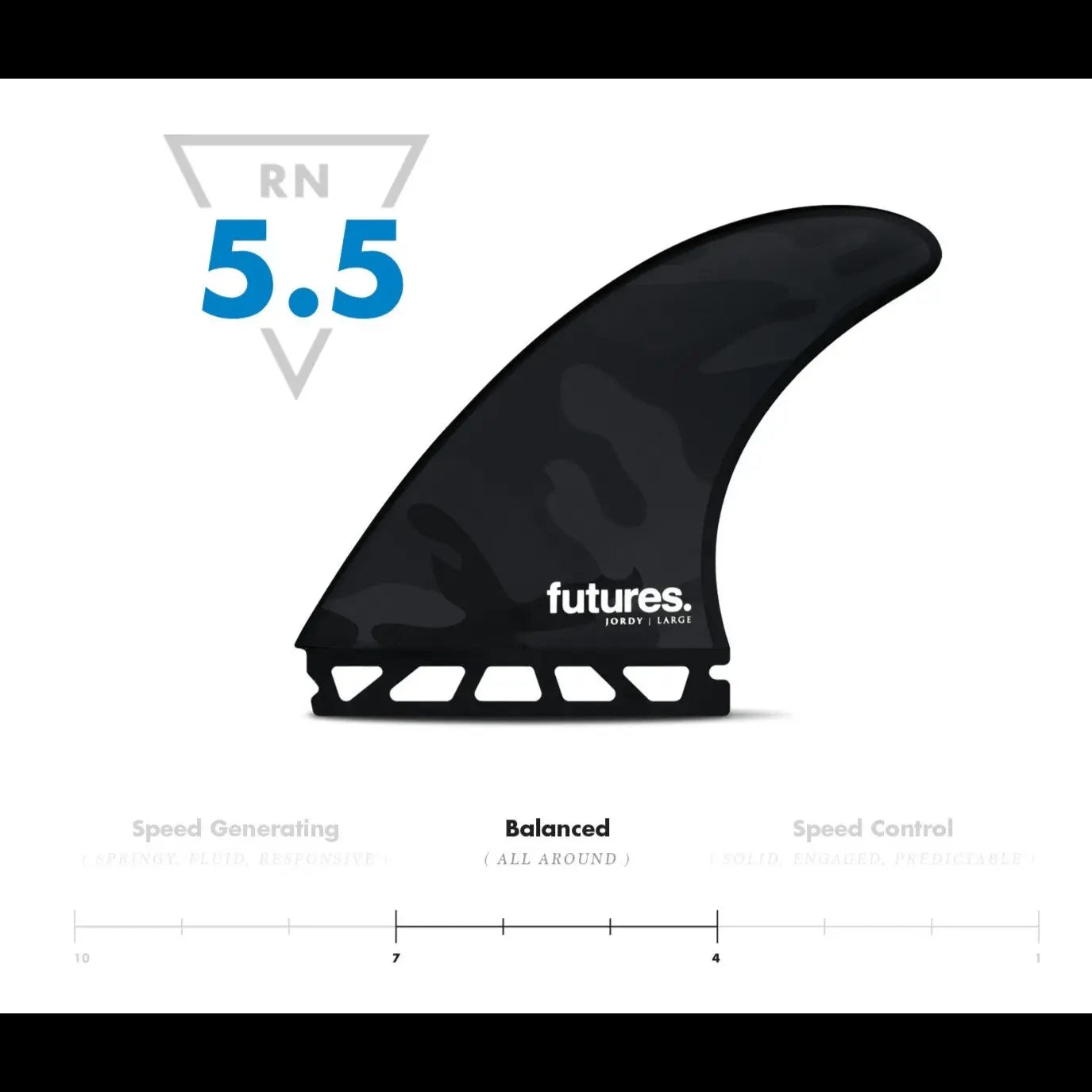 FUTURES 3-Fins Large Jordy Rake Template - SHOP SURF ACC. - [Surfboards Surf Shop and Clothing Boutique Honolulu]