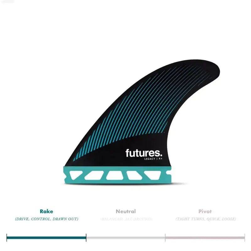 FUTURES Legacy R4 3-Fin Honeycomb Small Aqua Blue Rake Template - SHOP SURF ACC. - [Surfboards Surf Shop and Clothing Boutique Honolulu]