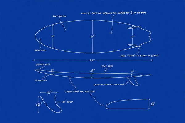 Twin Fin Surfboards Construction